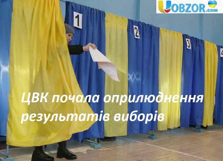 ЦВК почала оприлюднення результатів виборів