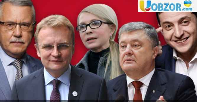 В Україні зменшилася кількість кандидатів в президенти