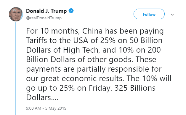 Китай зірвав підписання торговельної угоди з США, - Дональд Трамп