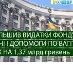 КМУ виділив 1,4 млрд. грн. для Фонду соціального страхування